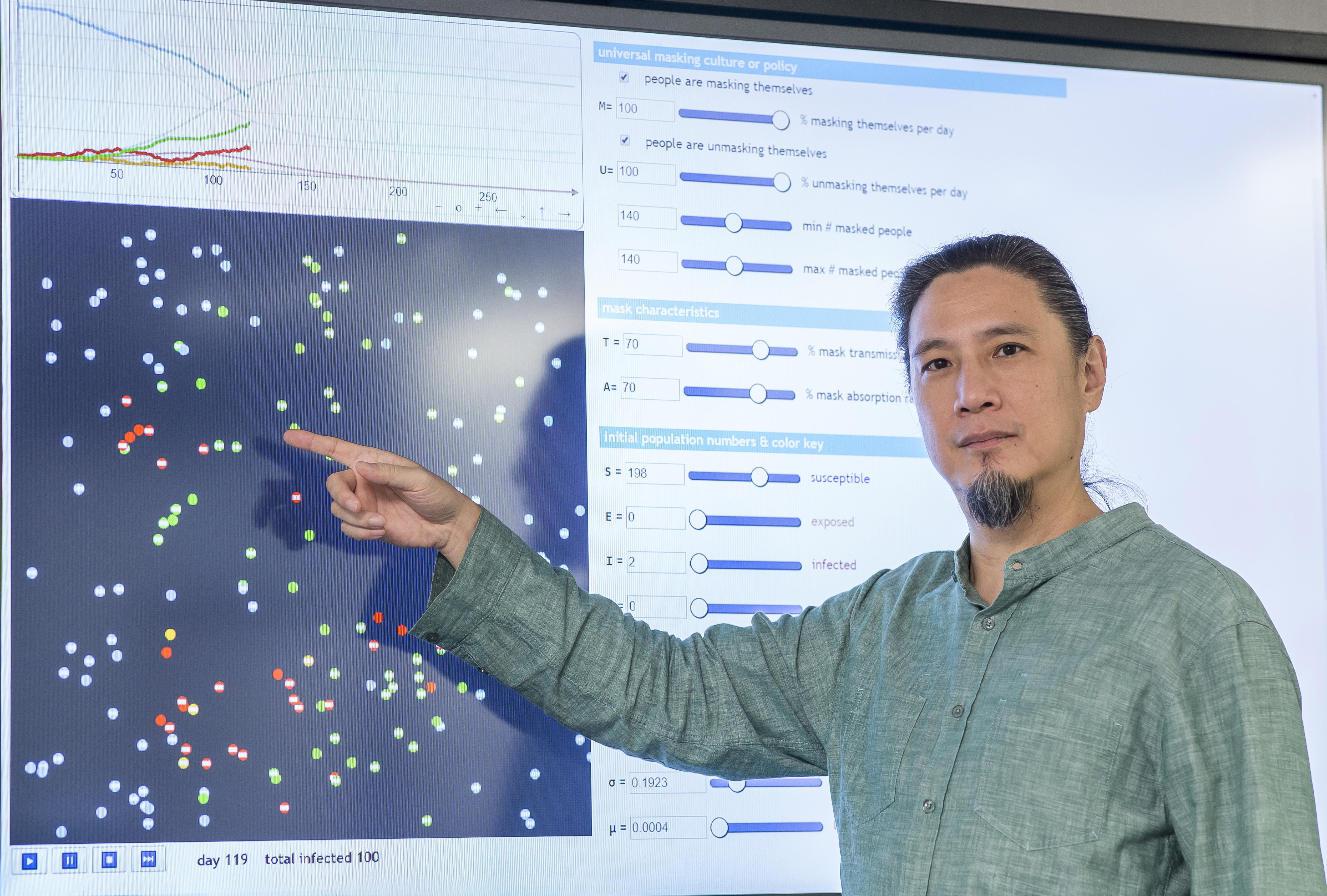 De Kai, Professor of Computer Science and Engineering, demonstrates how the interactive visualization of the simulation works.
